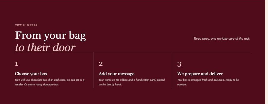 From your bag to their door — three simple steps